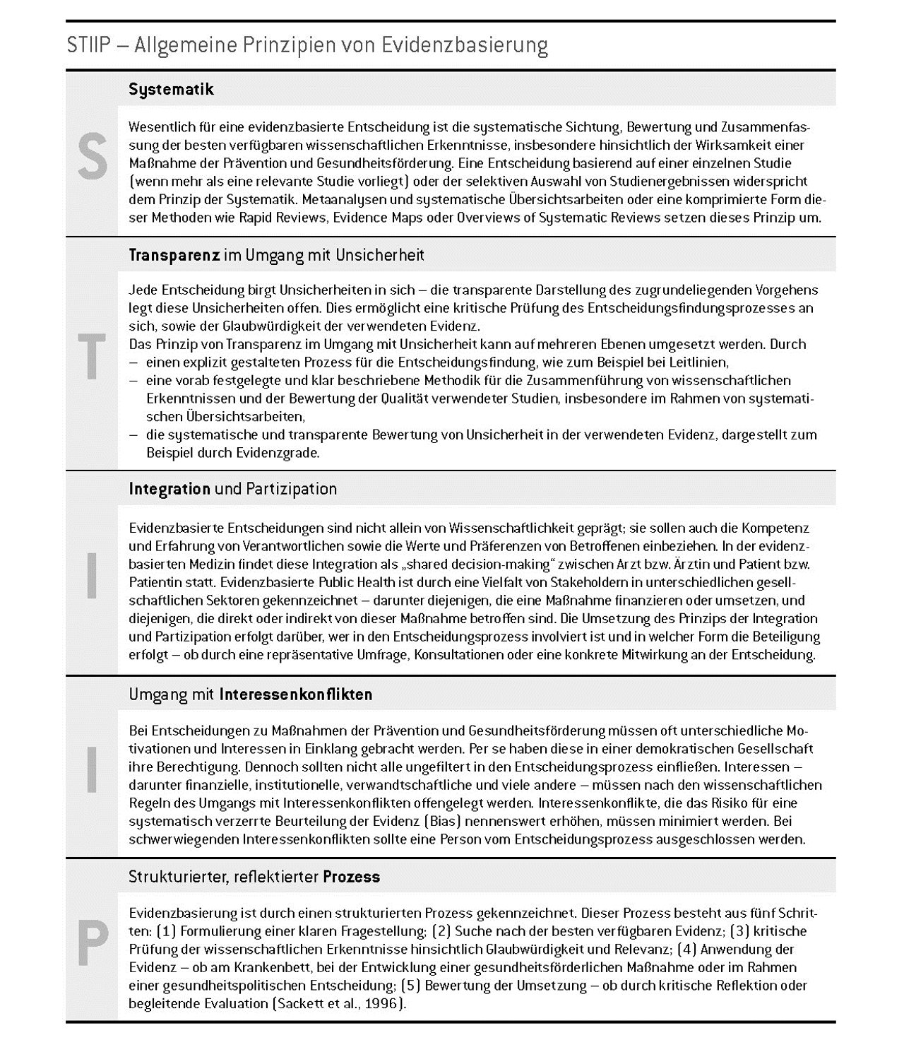 Tab. 2 STIPP − Allgemeine Prinzipien von Evidenzbasierung, eigene Darstellung Tab. 2 STIPP − Allgemeine Prinzipien von Evidenzbasierung, eigene Darstellung