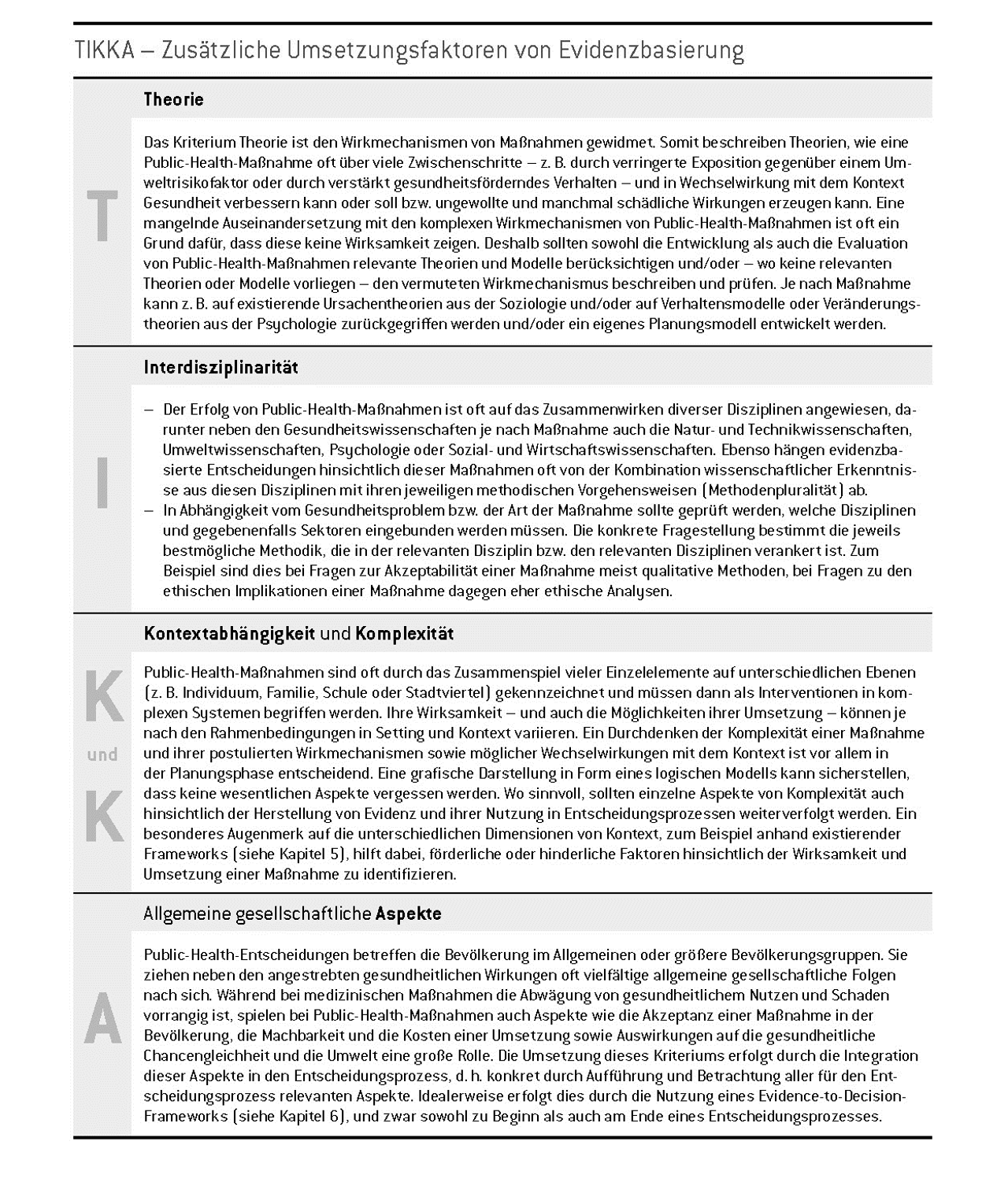 Tab. 3: TIKKA − Zusätzliche Umsetzungsfaktoren von Evidenzbasierung im Bereich Public Health, eigene Darstellung Tab. 3: TIKKA − Zusätzliche Umsetzungsfaktoren von Evidenzbasierung im Bereich Public Health, eigene Darstellung